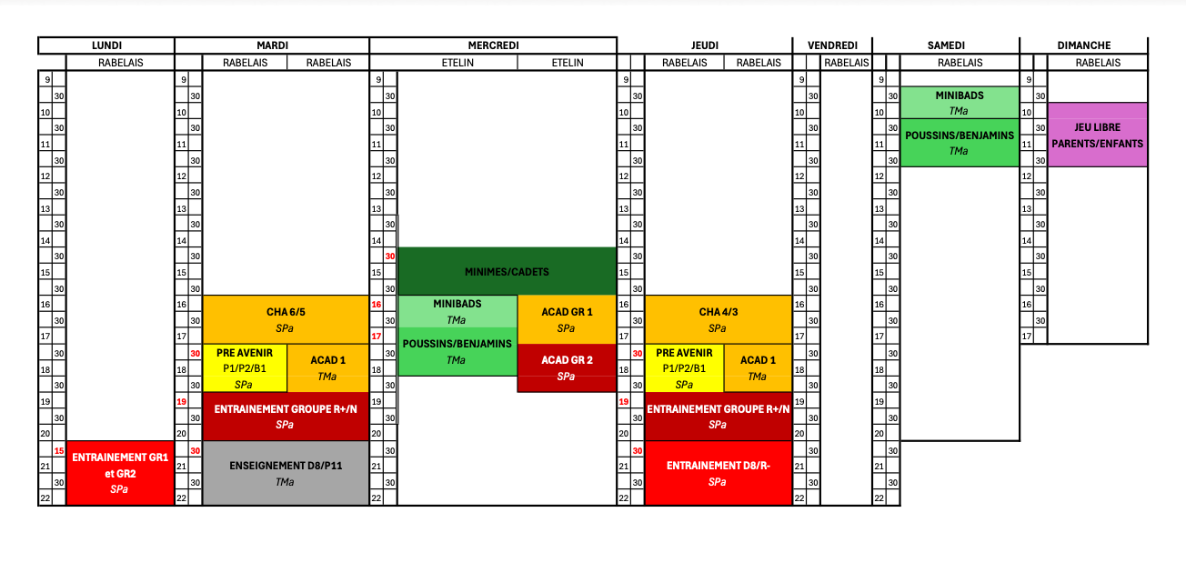 Planning jeunes